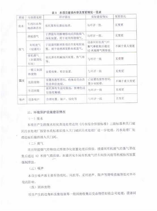kaiyun·开云(中国)官方网站电力电子元器件生产经营项目竣工环境保护验收意见-2